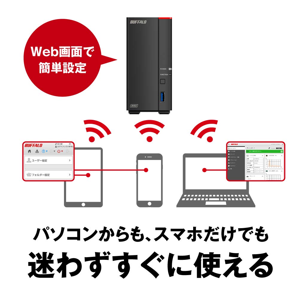 Amazon.co.jp: バッファロー BUFFALO INC.: NAS
